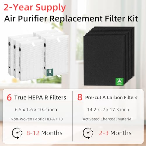 HPA300 Replacement Filters for Honeywell HPA300 Series Air Purifier, HPA300, HPA304, HPA3300, HPA5300, HPA5350, HPA8350,Replace HRF-R3 (6 R Filters and 8 Pre-cut A Carbon Pre-filter) by APPLIANCEMATES - style: 6 Ture HEPA R + 8 A Carbon Pre-Filter