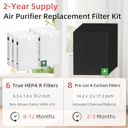 HPA300 Replacement Filters for Honeywell HPA300 Series Air Purifier, HPA300, HPA304, HPA3300, HPA5300, HPA5350, HPA8350,Replace HRF-R3 (6 R Filters and 8 Pre-cut A Carbon Pre-filter) by APPLIANCEMATES - style: 6 Ture HEPA R + 8 A Carbon Pre-Filter