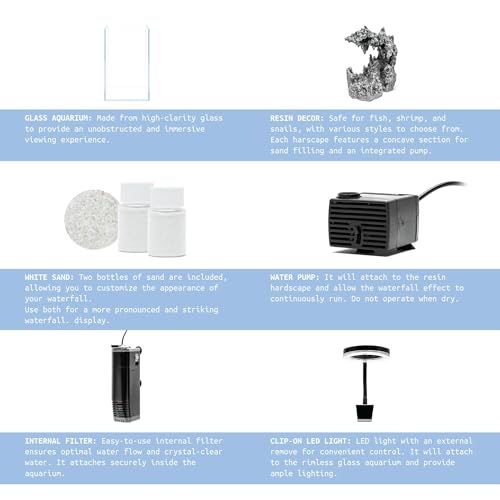 Sand Waterfall Tank Kit - Silent Operation Falling Sand Fish Tank w/LED Light and Self Cleaning Filtration - Desktop Rimless Starter Aquarium Kit, Just Add Plants - 9.51GAL | 36L (A2) - size: A2 (30CM)