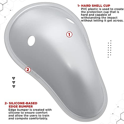 RDX Groin Protector Cup Men, Boxing Kickboxing MMA Muay Thai Sparring Groin Guard, Ventilated Adjustable,Karate Fighting Training, Underwear Jiu Jitsu BJJ Protection, Boys Youth - color: White, size: Medium