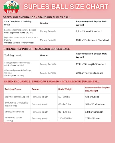 Suples Ball Strength – Bulgarian Bag Alternative for Functional Training, MMA, Wrestling, Judo, Grappling & Core Workouts - size: 9lbs, style: Suples Ball