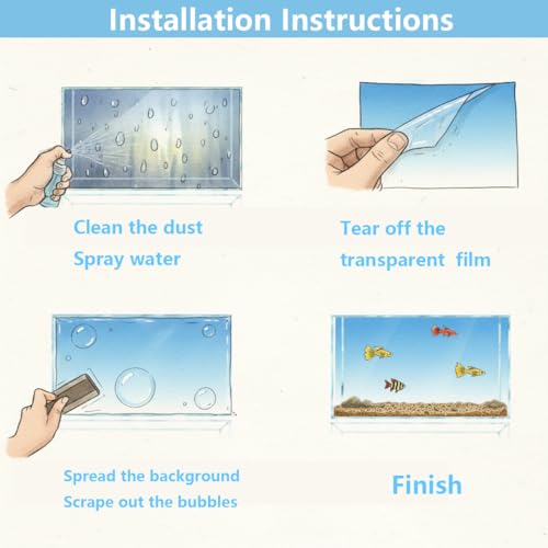 Aquarium Background - Static Cling Fish Tank Sticker - Cyan Blue Gradient | Easy Install for Glass Tanks, No Residue, Reusable 90 x 60 cm / (35 x 23.6 inches) - color: Cyan Blue, size: 35 x 23.6 inches