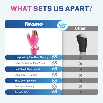Thumb & Wrist Ice Pack Wrap, Thickened Ice Gel Pad, Ergonomic Fit, Long Lasting Cold & Warm for Carpal Tunnel Relief, Arthritis, Computer Overuse Injuries, Post-Surgery, Post-Workout, Pink, Size S/M - size: S/M, style: Pink