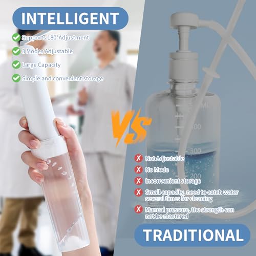 Portable Bidet, Efficient Handheld Travel Bidet, IPX6 Waterproof 3 Modes Switching Removable Nozzle 180°Adjustable Angle 320ML Kettle, Rechargeable Smart Men Women Personal Hygiene Cleaner