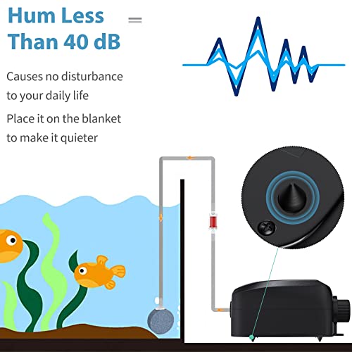 Uniclife Aquarium Air Pump Dual Outlet Fish Tank Aerator with Accessories for 5-200 Gallon Tank - style: 5 - 30 Gallons
