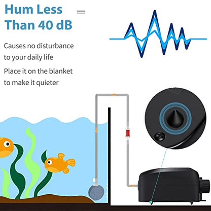 Uniclife Aquarium Air Pump Dual Outlet Fish Tank Aerator with Accessories for 5-200 Gallon Tank - style: 5 - 30 Gallons