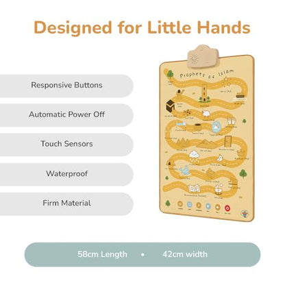 My Salah Mat Interactive Islamic Wall Art - Great Gift for Muslim Kids (Prophets of Islam) - style: Prophets of Islam