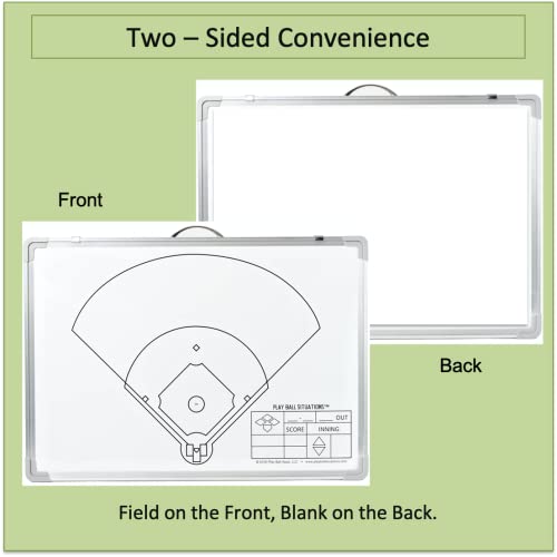 Baseball and Softball Situation Board for Coaches | Magnetic, Dry Erase Whiteboard, 2-Sided, Includes Markers, Eraser, Position, Ball, Runner Magnets, Carry Bag, 19.25" x 27.25"