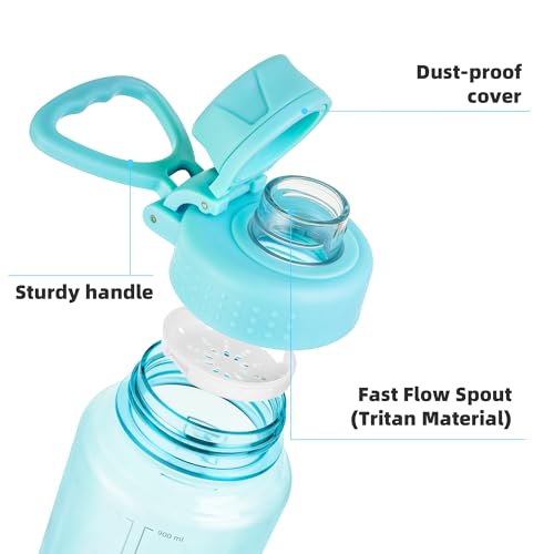 Fanhaw 32 oz Clear BPA-Free Tritan Water Bottle with Fast-Flow Spout Lid, BPA-Free & Leak-Proof Wide-Mouth Reusable Bottle for Gym, School & Office, Back to School Essentials (Baby Blue) - color: Baby Blue