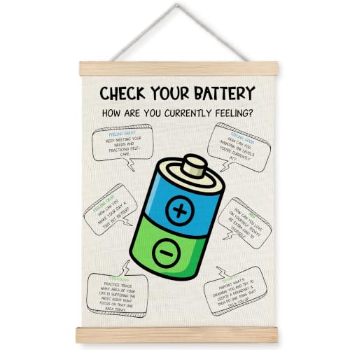 WUCHJ Emotions Zones of Regulation Mental Health Wall Art Poster 12x16 in - color: Emotions Zones of Regulation Mental