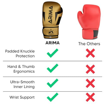 Boxing Gloves - Premium PU Leather, Heavyweight - Ideal for Boxing, Kickboxing, Muay Thai & Fitness Training - color: Gold, size: 12 oz.