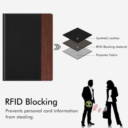 FINTIE Passport Holder, Slim Travel Wallet RFID Blocking Card Case Cover - color: Denim Black