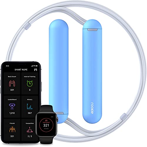 Tangram Smart Rope Rookie – Smart Jump Rope with Counter & App, Bluetooth Fitness Tracker, Adjustable Jump Rope for Weight Loss, Cardio, HIIT & Home Workouts - color: Blue
