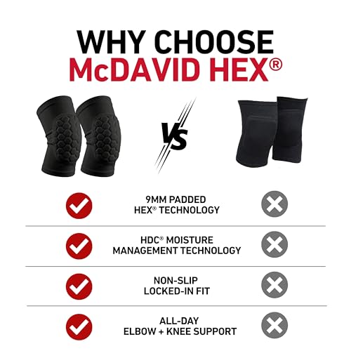 McDavid Moisture Wicking HEX Technology Knee Sleeves for Women/Men, Elbows & Shins Protection, Hex Pads - color: Black, size: XX-Large