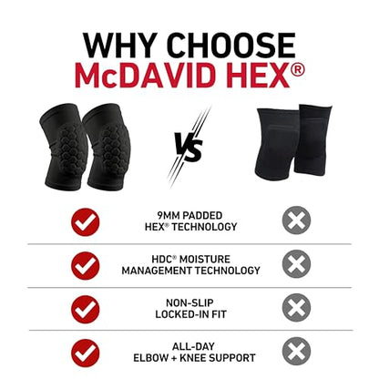 McDavid Moisture Wicking HEX Technology Knee Sleeves for Women/Men, Elbows & Shins Protection, Hex Pads - color: Black, size: XX-Large