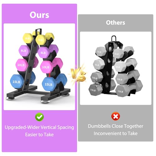 TomCare 6-Tier|5-Tier|4-Tier|2-Tier Dumbbell Rack Stand Only for Home Gym | Stable A-Frame, Fits 5–35 lb Dumbbells, Protective Padded Cradles, Adjustable Feet, Easy-Carry Handle (Stand Only) - color: Black, size: 4 Tier