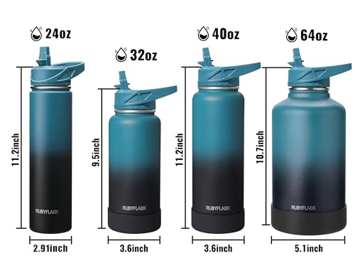 RUBYFLASK 24 oz Insulated Stainless Steel Water Bottle with Straw | 3 Lids, Wide Mouth, Metal Vacuum Leakproof Water Jug Flask and Handle, Large Thermal Cup, Navy - color: .Navy, size: 24 Ounces
