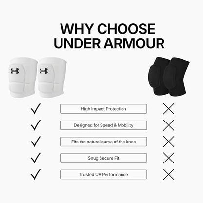 Under Armour Volleyball Knee Pads, Set of 2 - color: White, size: Youth
