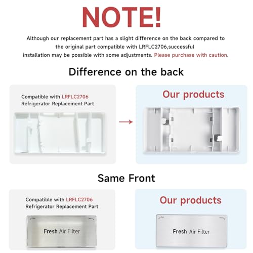 Refrigerator Fresh Air Filter Cover Replace#: ADQ75493301 Compatible with LG ThinQ Smart LRMVS3006S LRMDS3006S LLMXS3006S LRMDS3006D LRMVC2306S LRFDS3016S LRFVC2406S LRFXC2416S LRFXC2406D
