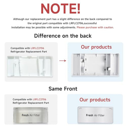 Refrigerator Fresh Air Filter Cover Replace#: ADQ75493301 Compatible with LG ThinQ Smart LRMVS3006S LRMDS3006S LLMXS3006S LRMDS3006D LRMVC2306S LRFDS3016S LRFVC2406S LRFXC2416S LRFXC2406D