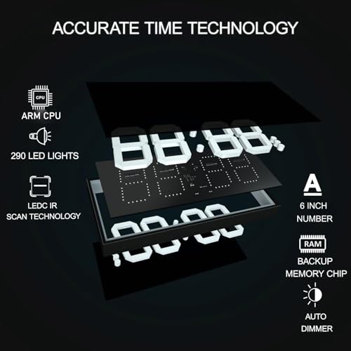 CHKOSDA Digital Wall Clock with Double Sided Display, Large LED Clock with Timer,Alarm,Temperature and Date,Two Faced Hanging Digital Clock Large Display for Multiple Public Places(Red) - color: Red