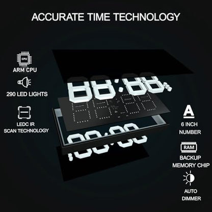 CHKOSDA Digital Wall Clock with Double Sided Display, Large LED Clock with Timer,Alarm,Temperature and Date,Two Faced Hanging Digital Clock Large Display for Multiple Public Places(Red) - color: Red