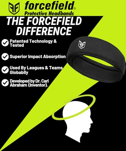 ForceField FF Ultra Protective Headgear - color: Black