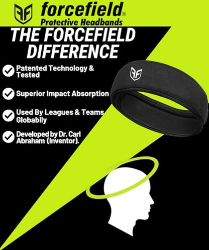Protective Headgear for Teens and Adults Ultra Protective Headband by Forcefield - color: navy