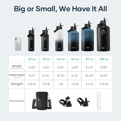 BUZIO 24 oz Water Bottle Insulated, Leakproof Stainless Steel Flask (Cold for 48 Hrs), Wide Mouth BPA-Free Metal Thermo Hydro Canteen with 2 Lids, White - color: White, size: 24 Ounces