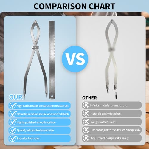 Radius Divider Tool 20" in with Bonus 12" Stainless Steel Ruler, Heavy Duty Wing Divider Scriber Marking Tool for Metalworking & Woodworking - Upgraded Lock Nut Design with Replaceable Sharp Points