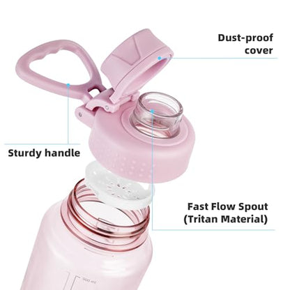 Fanhaw 32 oz Clear BPA-Free Tritan Water Bottle with Fast-Flow Spout Lid, BPA-Free & Leak-Proof Wide-Mouth Reusable Bottle for Gym, School & Office, Back to School Essentials (Cherry Blossom) - color: Cherry Blossom