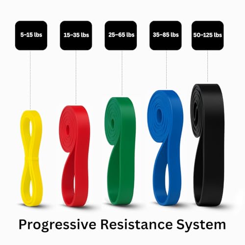 Full Body Workout Set, 7-Piece Resistance Bands, 5 Resistance Levels | TPE material power exercise bands without latex, 1 bag & 1 door anchor, for working out
