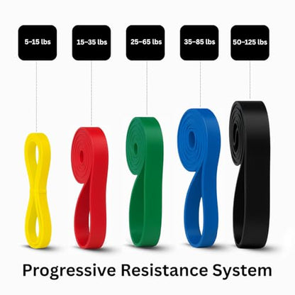 Full Body Workout Set, 7-Piece Resistance Bands, 5 Resistance Levels | TPE material power exercise bands without latex, 1 bag & 1 door anchor, for working out