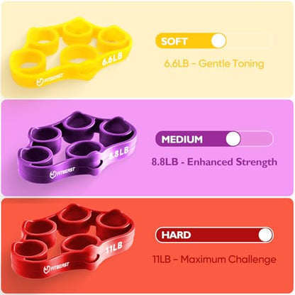 FitBeast Grip Strength Trainer – 6 Pieces Hand Therapy Kit with Finger Extension Exerciser & Stress Balls for Adults, Rehab & Strength Training – for Men, Women, and Seniors - color: 6-Piece Bright Tones