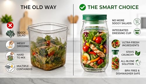 Salad Pod 34oz, Portable Salad Container with Leakproof Dressing Cup, Side Opening & Premium Stainless Steel Cutlery, BPA-Free Meal Prep Lunch Box for Office, Gym & Travel