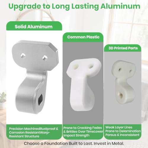 Toilet Seat Hinges Replacement for Bemis Nextstep Toilet Seat, Slow Close Hinge Bracket Silver Aluminum Material（Right Side）