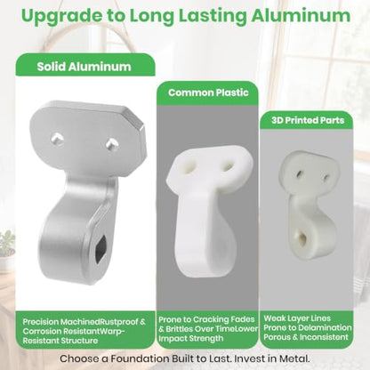 Toilet Seat Hinges Replacement for Bemis Nextstep Toilet Seat, Slow Close Hinge Bracket Silver Aluminum Material（Right Side）