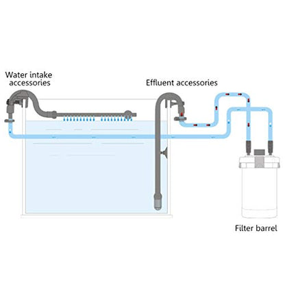 Canister Filter Intakes Outlet Tube Set Replacement Accessories With Strong Suction Cups Fish For Tank Canister Filter Match With 0.63 Inch ID Hose