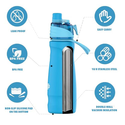 Misting Water Bottle, 24oz Insulated Water Bottle, 2-in-1 Mist & Sip Stainless Steel Water Bottles, Sports Water Bottle for Hiking, Running, Gym - color: Lake Blue