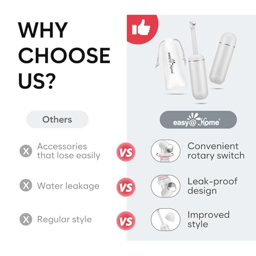 Easy@Home Portable Bidet for Travel: Handheld Sprayer Kit - Personal Hygiene Peri Bottle for Women & Men | Perineal & Postpartum Care Essentials | 380mL (12.8 oz) Large Capacity Bottle | EPB-01 Grey