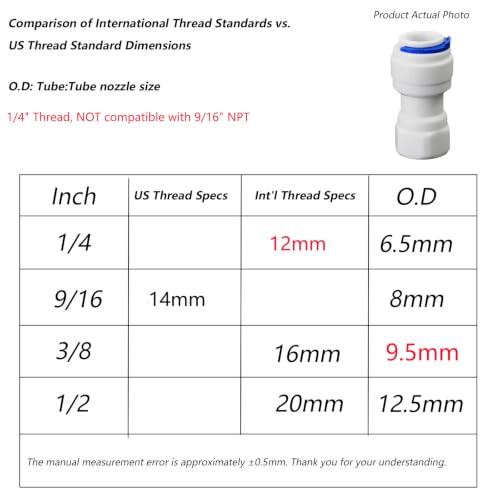 1/4"x3/8" Push Quick Connector, 5 Pcs Plastic RO Water Fitting | Plastic quick connector for RO and beverage systems. Fits 3/8" hose (1/4" thread size, NOT 9/16"). Leak-proof design. - style: 1/4" Female Thread to 3/8" Quick-Connect Straight