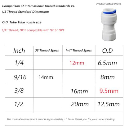 1/4"x3/8" Push Quick Connector, 5 Pcs Plastic RO Water Fitting | Plastic quick connector for RO and beverage systems. Fits 3/8" hose (1/4" thread size, NOT 9/16"). Leak-proof design. - style: 1/4" Female Thread to 3/8" Quick-Connect Straight