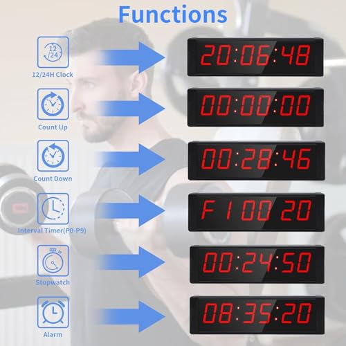 Large Stopwatch with Start/Stop Button, LED Digital Timer with Remote, Countdown Clock with Buzzer, Gym Clock for Home Gym, Interval Timer for Workout, Plug in (with Stand) - style: Plug-in(with stand)