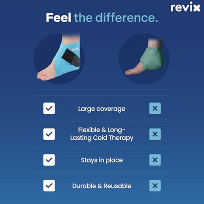REVIX Ankle Ice Pack Wrap for Plantar Fasciitis & Foot Pain Relief | Ankle Ice Wrap with Cold Compression, Flexible Gel Pack for Achilles Tendonitis, Sprained Ankle, Heel Spurs and Swelling - style: Blue-1 Pack