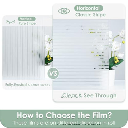 rabbitgoo Frosted Glass Window Privacy Film, Classic Stripe, 17.5" x 78.7" | Reeded Blinds Design, All Day Privacy Shield, Opaque Frosted Cover, Sun Blocking, Static Cling No Glue, for Home, Office - color: Classic Stripe, size: 17.5" x 78.7"