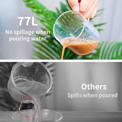 77L Glass Measuring Cup, 300 ML Clear Liquid Measuring Cup with V-Shaped Spout and Three Scales, High Borosilicate Glass Beaker with Handle for Kitchen or Restaurant (0.3 Liter, 1 1/4 Cup)