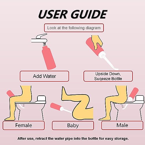 2PCS-Pack Portable Bidet 500ml for Travel Bidet Bottle with 2 Nozzle + Scalable Pipe + Storage Bag ,Peri Bottle for Postpartum Essentials