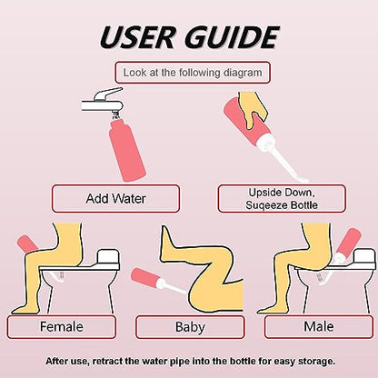 2PCS-Pack Portable Bidet 500ml for Travel Bidet Bottle with 2 Nozzle + Scalable Pipe + Storage Bag ,Peri Bottle for Postpartum Essentials