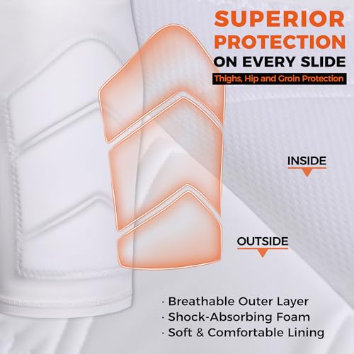 COOLOMG Youth Boys Baseball Sliding Shorts with Cup Pocket (NO Cup) Padded Compression Underwear - color: White-yellow, size: Small