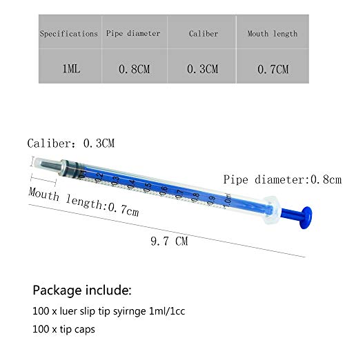 100 Pack Luer Slip Syringe with Cap, 1Milliliter 1cc Syringe No Needle, Non-Sterile, Not for Injection